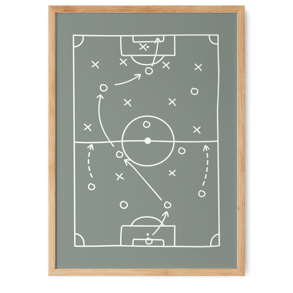Esquema de jogo | Play Mode On