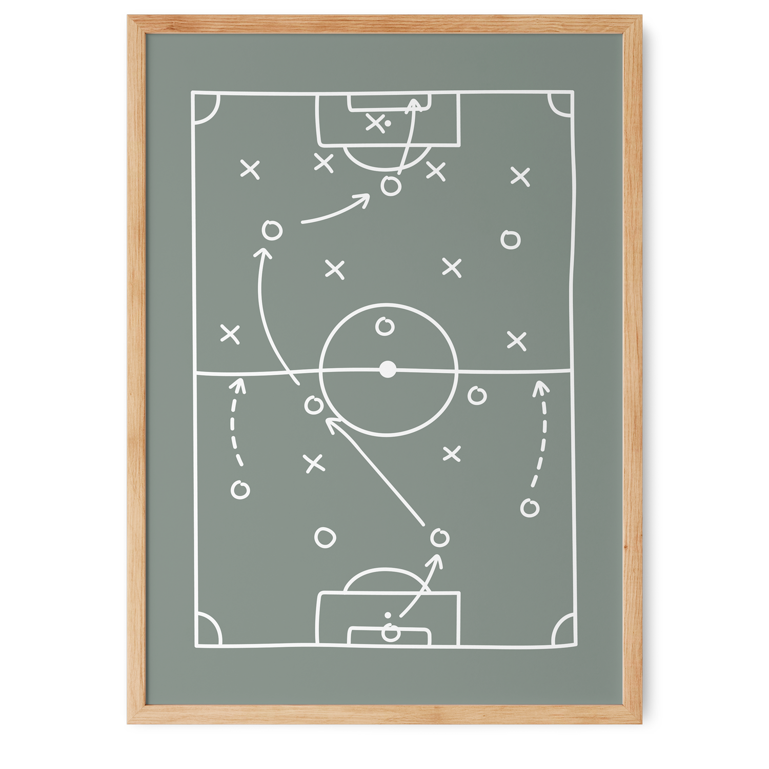 Esquema de jogo | Play Mode On