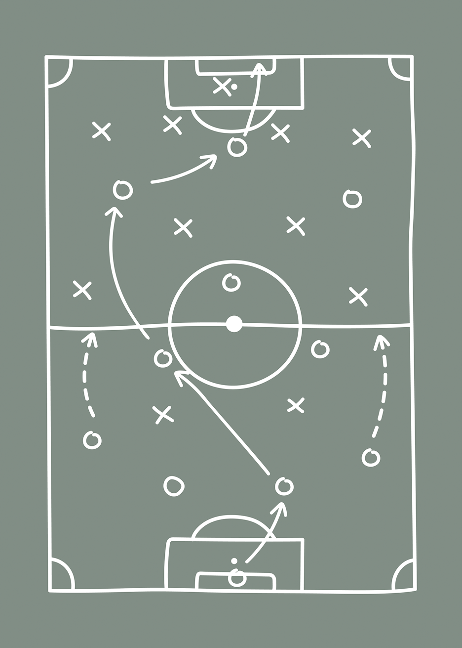 Esquema de jogo | Play Mode On